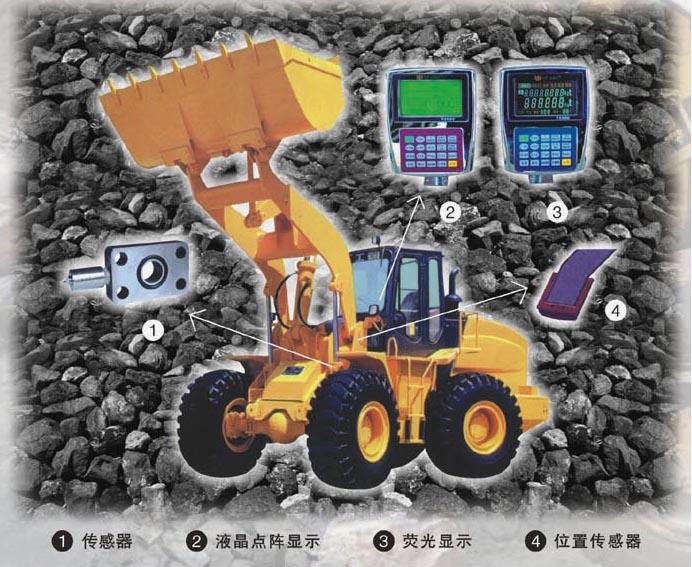 供应T2000型 装载机电子秤